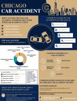 Chicago Car Accident Lawyer [INFOGRAPHIC]