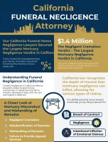 California Funeral Negligence Attorney [INFOGRAPHIC]