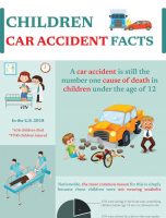 Children killed in car accidents [INFOGRAPHIC]