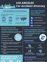 Los Angeles Car Accident Attorney [INFOGRAPHIC]