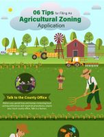 Tips for filing out an Agricultural Zoning Application [INFOGRAPHIC]