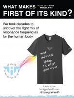 First of its kind clothing [INFOGRAPHIC]