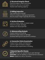 10-step Balcony Inspection Process [INFOGRAPHIC]