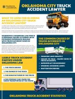 Oklahoma City Truck Accident Lawyer [INFOGRAPHIC]