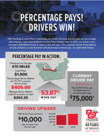Percentage Pay Wins for Truck Drivers!