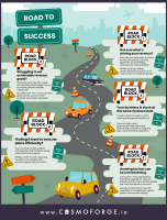 How to Break the $1M/Yr Revenue Barrier [INFOGRAPHIC]