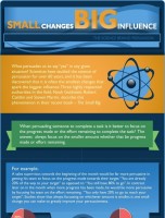 Small changes Big Influence [INFOGRAPHIC]