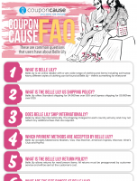 Belle Lily Coupon Cause FAQ (C.C. FAQ) [INFOGRAPHIC]
