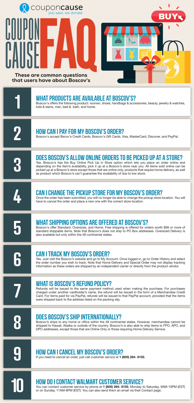 Boscov s Infographic Order Coupon Cause FAQ C C FAQ 