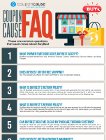 BuyBest Infographic Order Coupon Cause FAQ (C.C. FAQ) [INFOGRAPHIC]