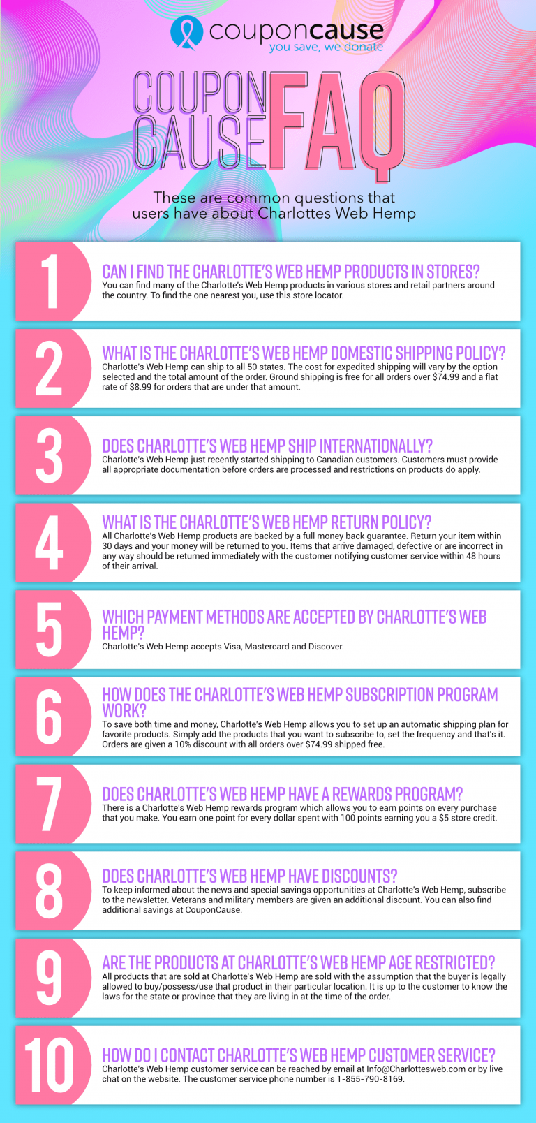 Charlotte s Web Hemp Coupon Cause FAQ C C FAQ 
