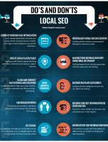 The Do’s and Don’ts of Local SEO [INFOGRAPHIC]