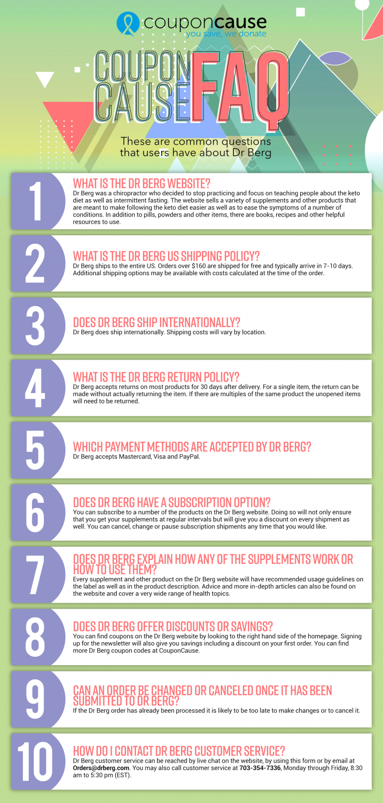 Dr Berg Coupon Cause FAQ C C FAQ INFOGRAPHIC 