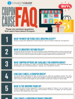 Groupon Infographic Order Coupon Cause FAQ (C.C. FAQ) [INFOGRAPHIC]
