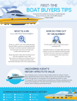 Hindecoderz – First Time Boat Buyers Tips [INFOGRAPHIC]