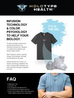 Holotypehealth FAQ’s [INFOGRAPHIC]