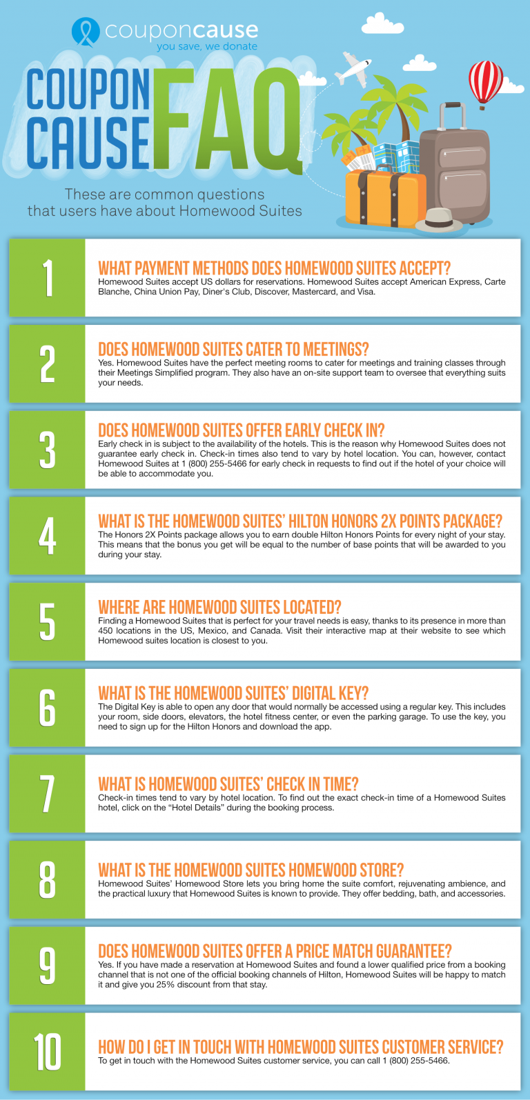 Homewood Suites Coupon Cause FAQ C C FAQ INFOGRAPHIC 