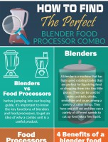 How to Find the Perfect Blender Food Processor Combo [INFOGRAPHIC]