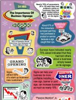 The Importance Of Business Signage [INFOGRAPHIC]