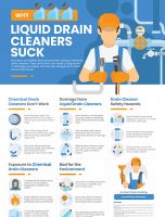 Why Liquid Drain Cleaners Suck [INFOGRAPHIC]