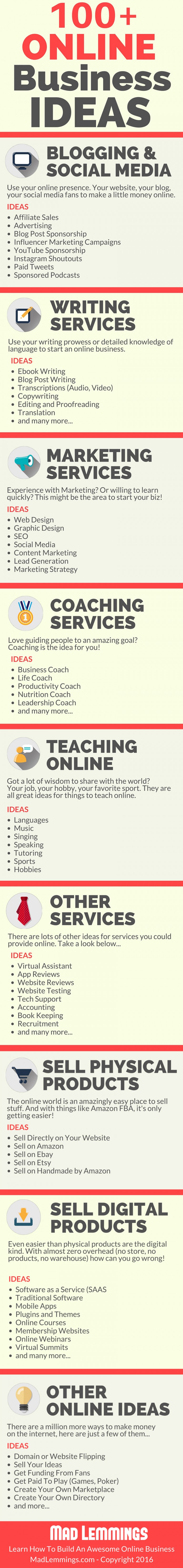Boatloads of Internet Business Ideas And Ways To Make Money Online