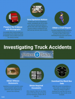 Investigating Truck Accidents [INFOGRAPHIC]