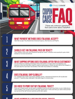 ItaliaRail Infographic Order Coupon Cause FAQ (C.C. FAQ) [INFOGRAPHIC]