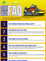 Journeys Infographic Order Coupon Cause FAQ (C.C. FAQ) [INFOGRAPHIC]