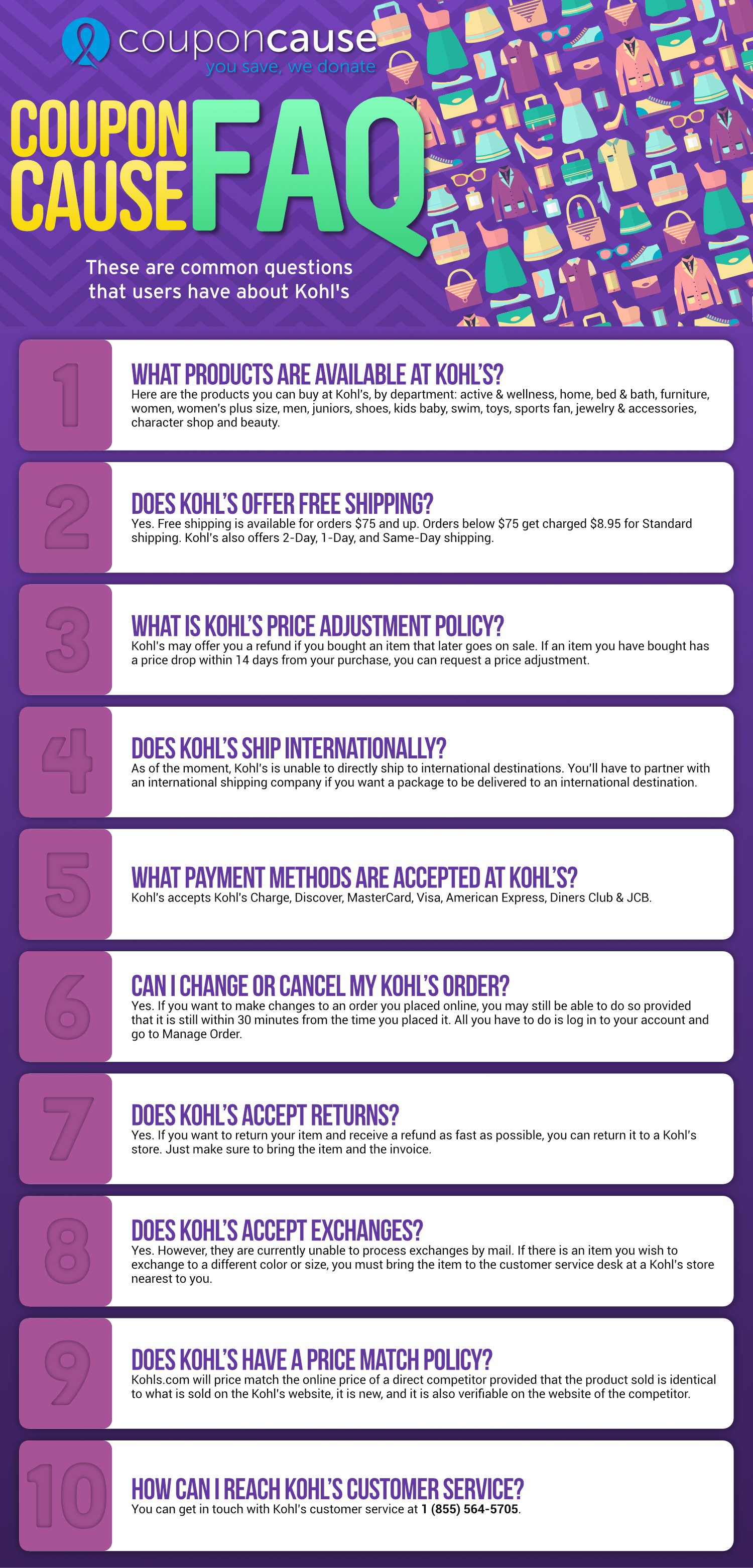 Kohl's Coupon Cause FAQ (C.C. FAQ)