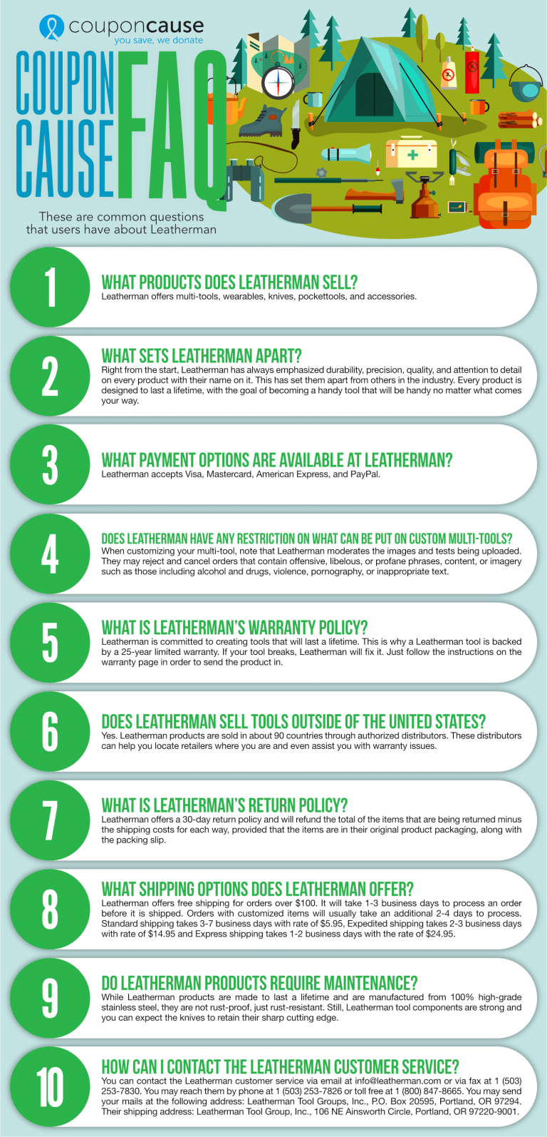 Leatherman Coupon Cause FAQ C C FAQ INFOGRAPHIC INFOGRAPHIC 