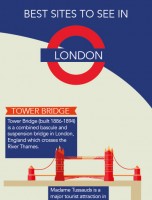 Travel Around London [INFOGRAPHIC]