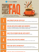 Mr. Coffee Coupon Cause FAQ (C.C. FAQ) [INFOGRAPHIC]