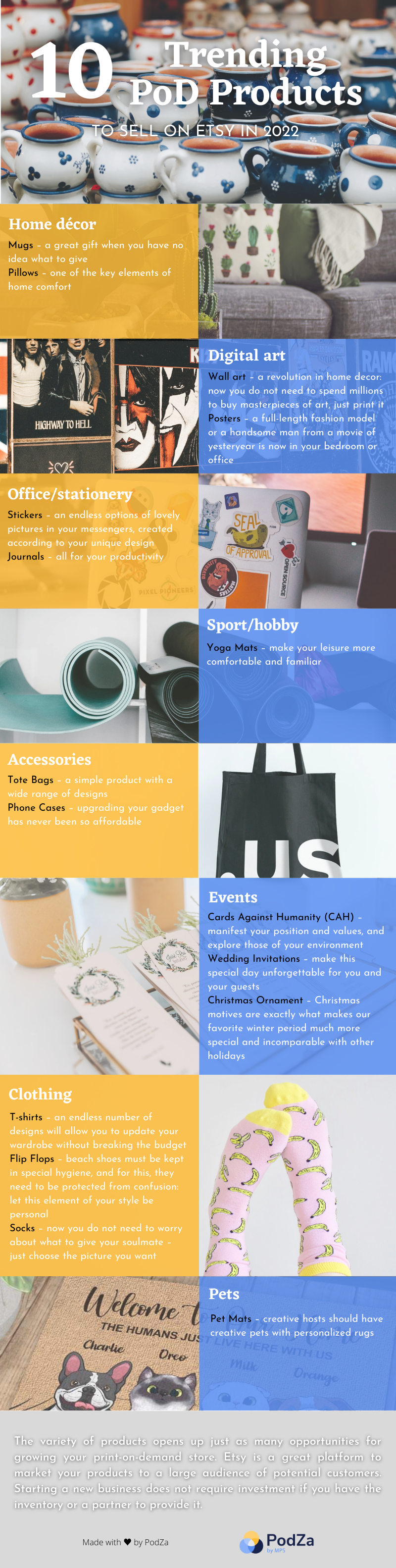 TOP Trending Print on Demand Products To Sell on  in 2022 [INFOGRAPHIC]
