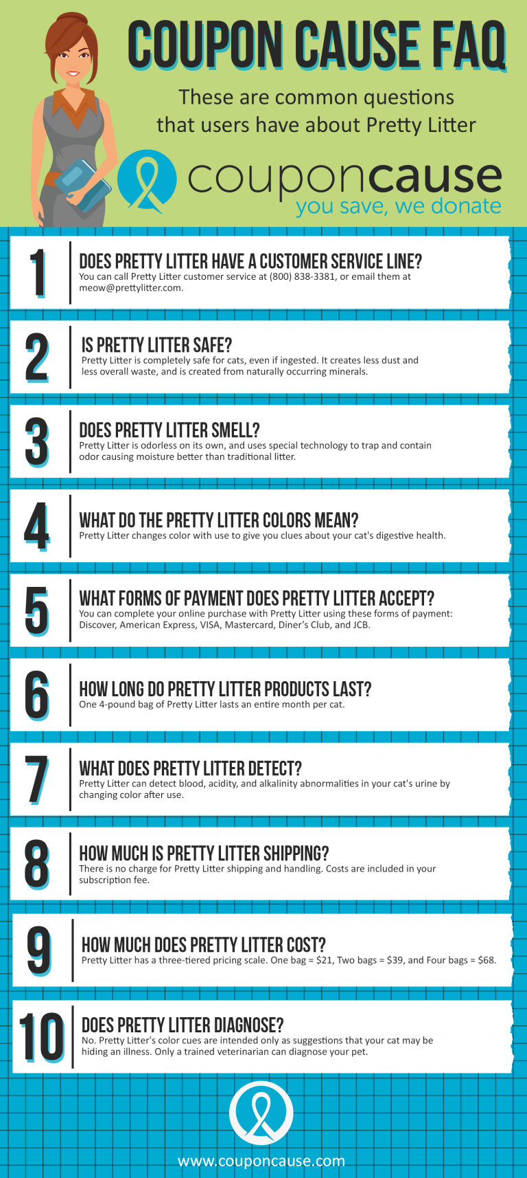 Pretty Litter Coupon Cause FAQ C C FAQ INFOGRAPHIC 