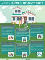 Should I Repair or Replace My Roof? [INFOGRAPHIC]