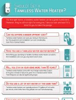 Should I Get a Tankless Water Heater? [INFOGRAPHIC]