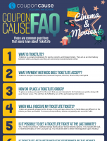 TicketLite Infographic Order Coupon Cause FAQ (C.C. FAQ) [INFOGRAPHIC]