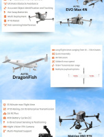 Top Drones For Commercial Use [INFOGRAPHIC]