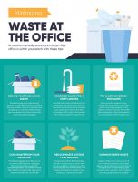 Minimizing Waste at the Office [INFOGRAPHIC]