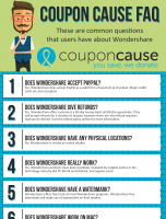 Wondershare Coupon Cause FAQ (C.C. FAQ) [INFOGRAPHIC]